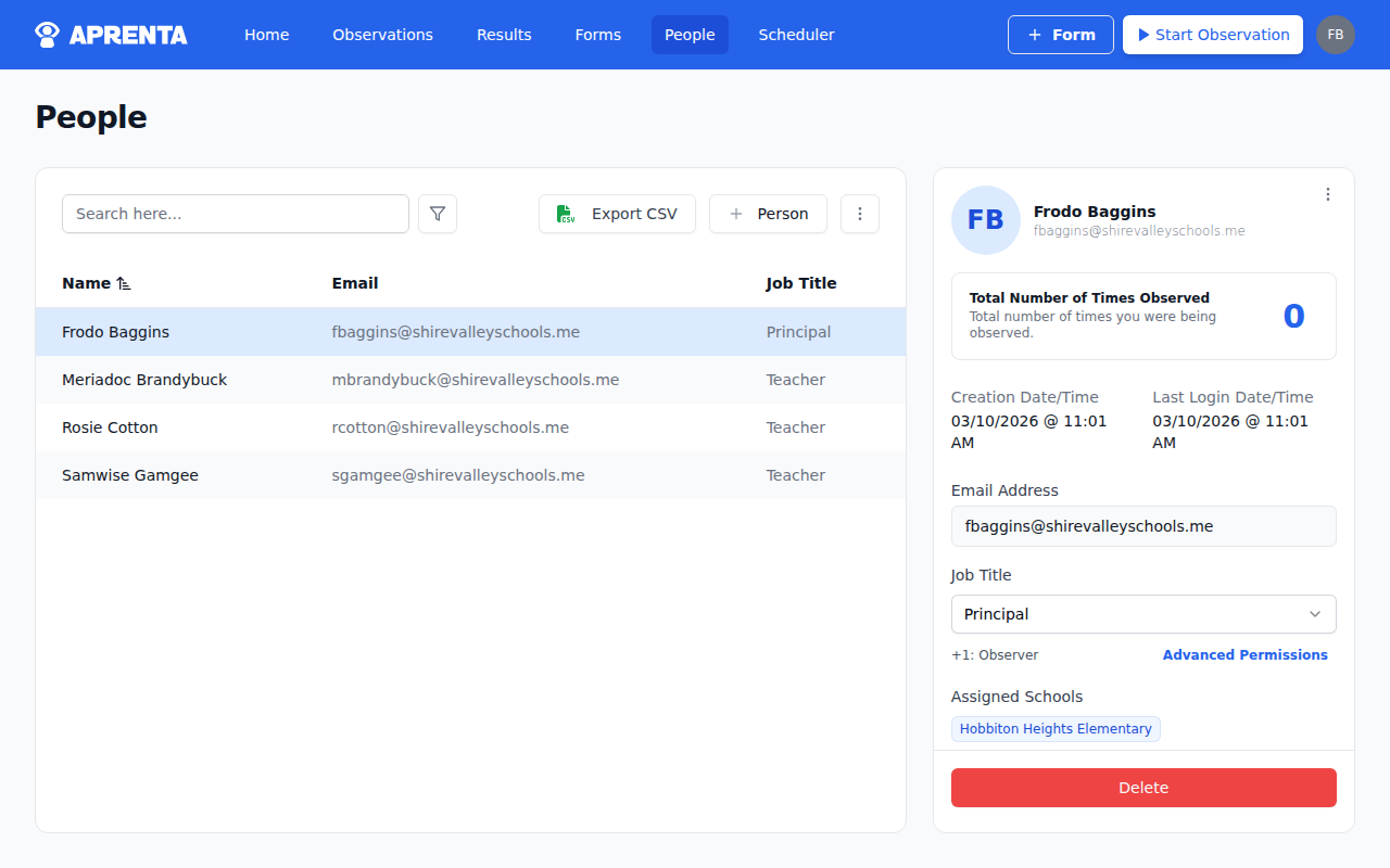 The People page showing team members with their assigned roles and permissions